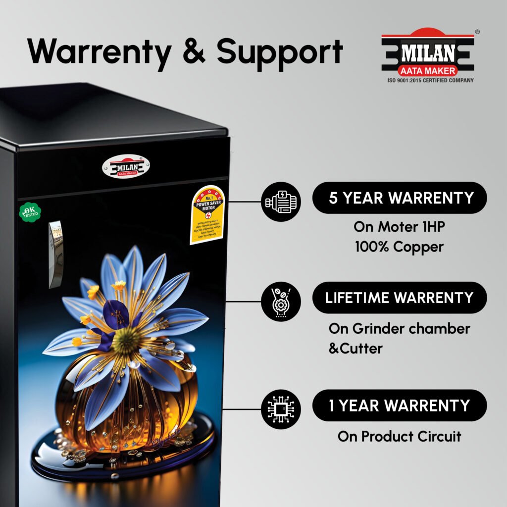 Home flour mill machine warranty and support graphic showing a flour mill unit with icons highlighting strong customer service, long-lasting performance, and reliable after-sales support.