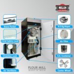 Milan AataMaker 1Hp Fully Automatic Domestic Aatachakki with Standard Accessories and Inside Auto LED Light (Pot Flower)… - Image 6