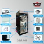 Milan Automatic Flour Mill Machine with Vacuum | Flower - Image 6
